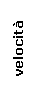 Casella di testo: velocit